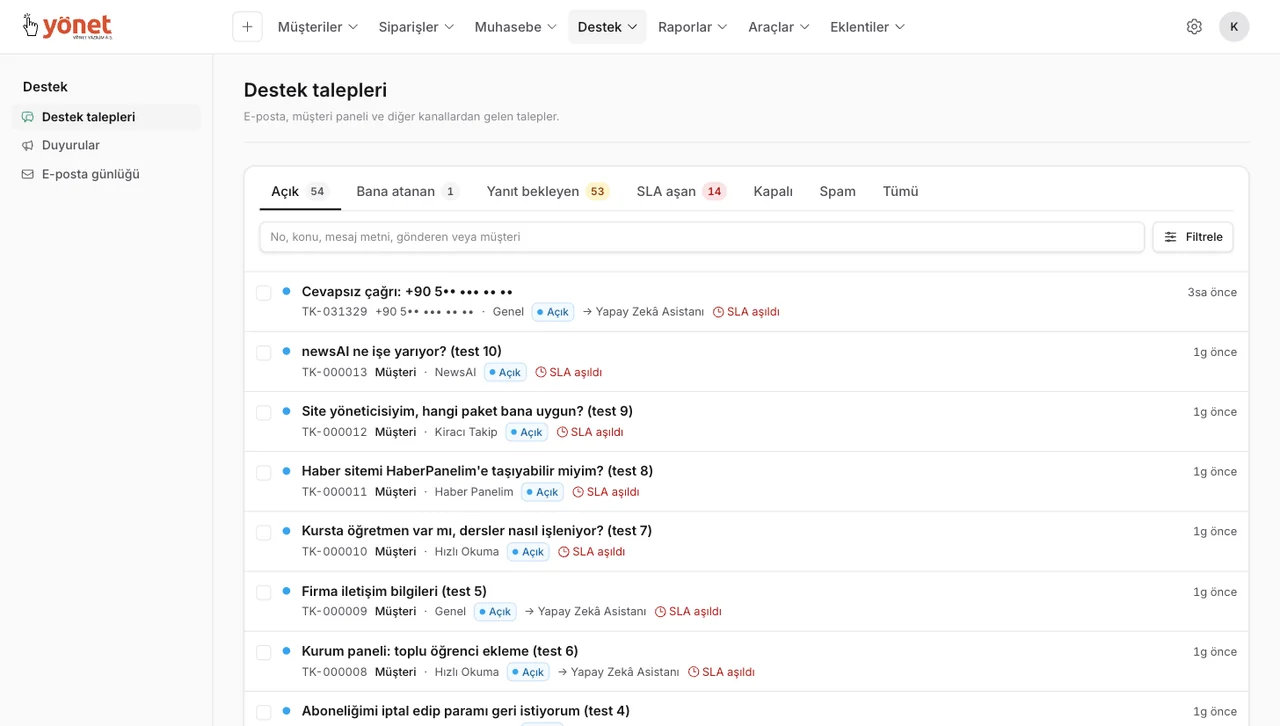 TeknoparkCRM destek talepleri: açık, bana atanan, yanıt bekleyen ve SLA aşan sekmeleri, talep listesi ve yapay zekâ asistanı ataması (müşteri ve kişi adları, iletişim bilgileri ve tutarlar gizlenmiştir)